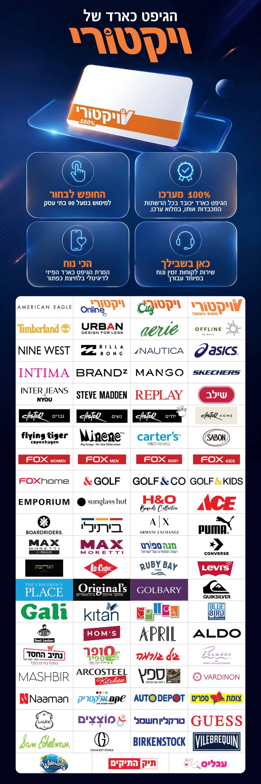 גיפט קארד ניוזלטר