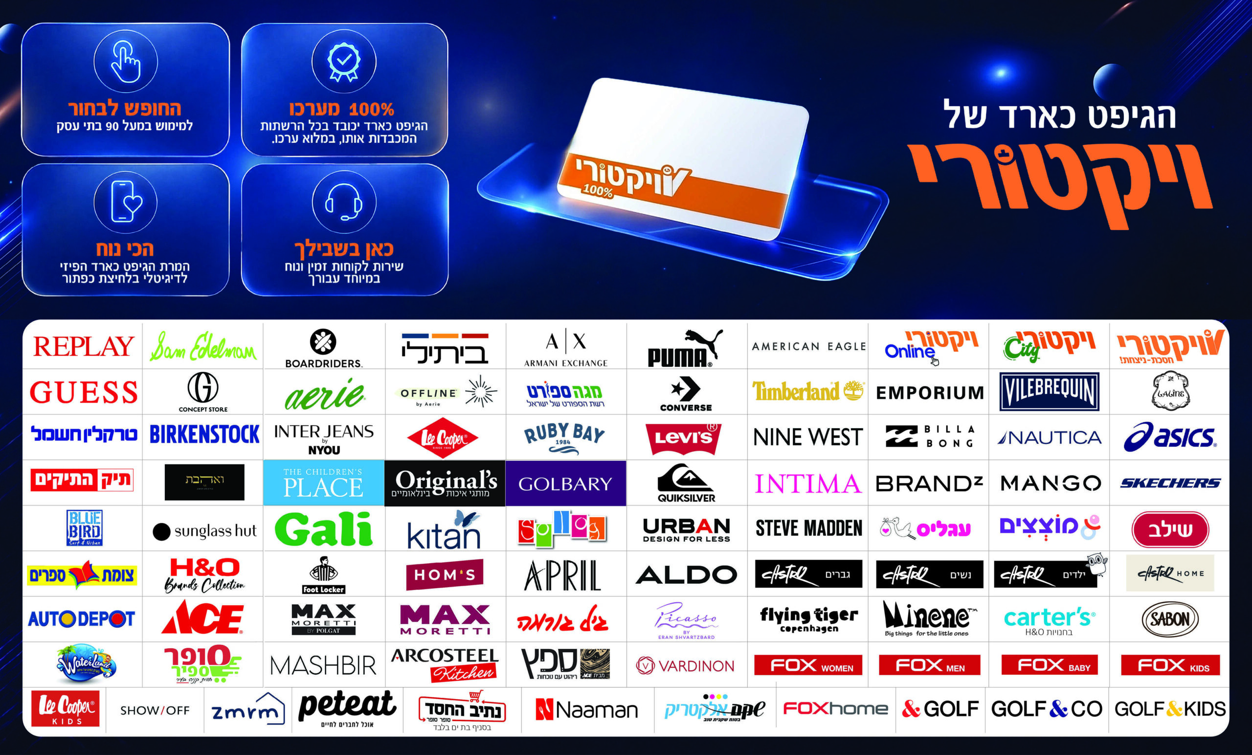 ריכוז חברות גיפט קארד מעודכן